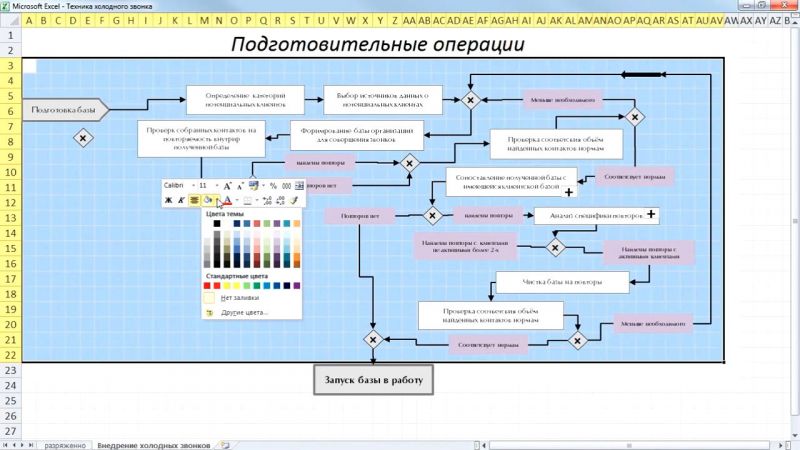 Студенты России планируют накопить на первую квартиру