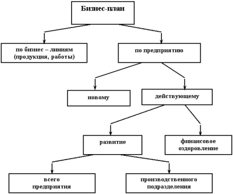 Пожар в торговом доме Акшын : предприниматели