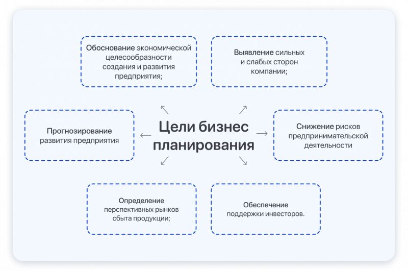 Открытки для подруги своими руками маленькие: креативные