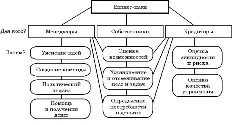 Чистка форсунок своими руками для Ниссан Альмера