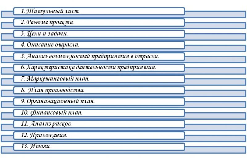 Как сделать пол своими руками: 5 идей и инструкций