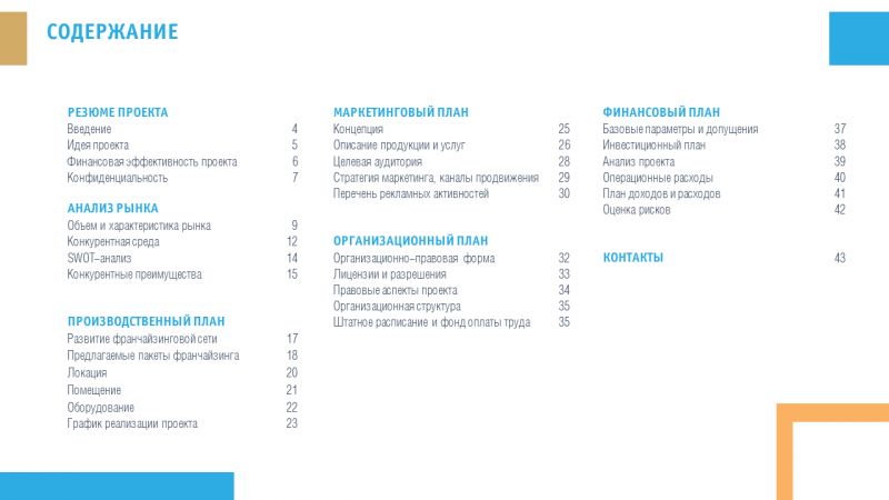 Навершия для металлических столбов своими руками: