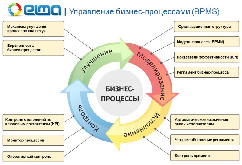 Как создать уют в доме своими руками: 5 идей для каждого