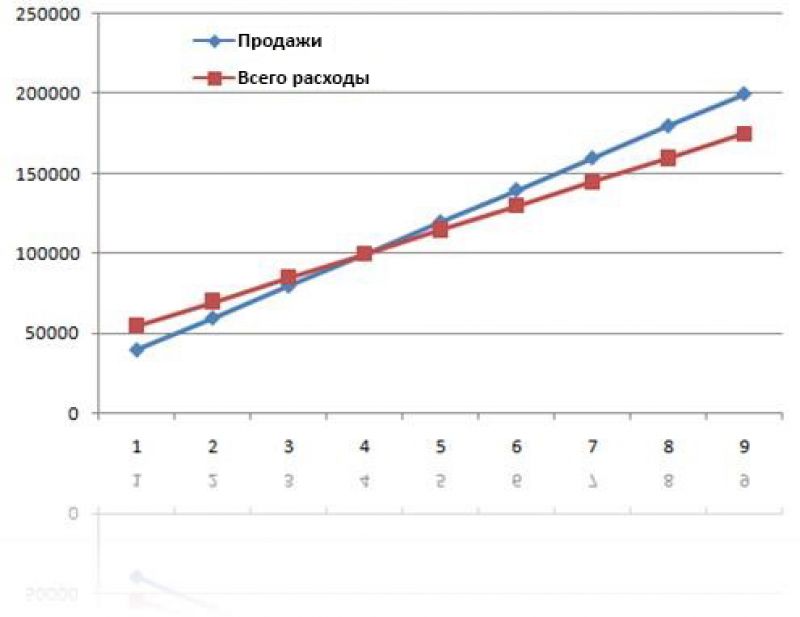 Механизм для японских штор своими руками: идеи,