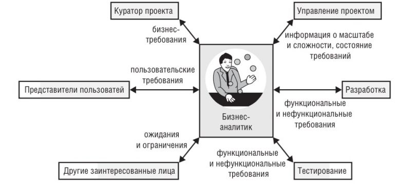 Как создать новогодние коллажи своими руками -