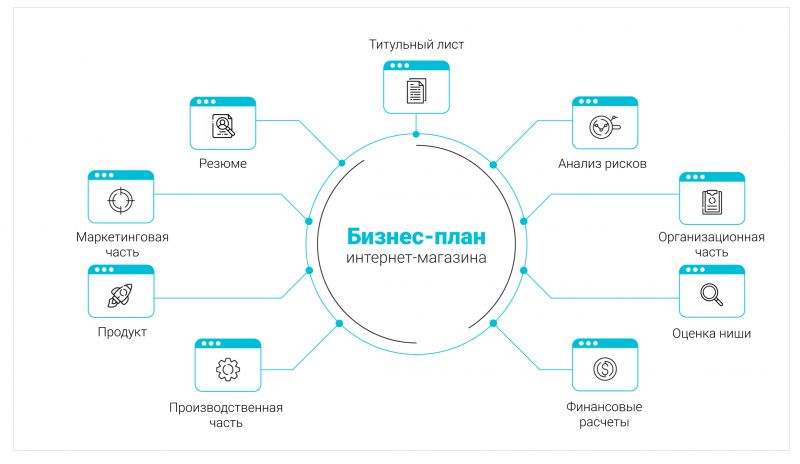 Поделки для ландшафтного дизайна своими руками: