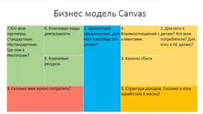 Как выбрать название группы своими руками: лучшие