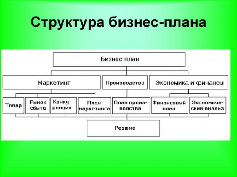 Мы принесли вам чистую воду: статья о значимости