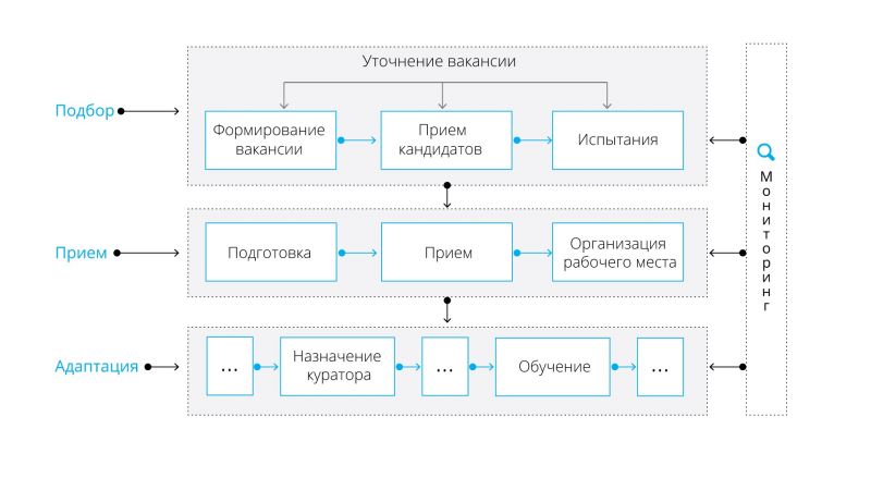 Как сделать обложку для тетради BTS своими руками