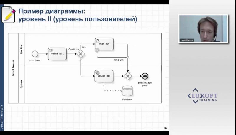 Основные черты развития первобытнообщинного способа