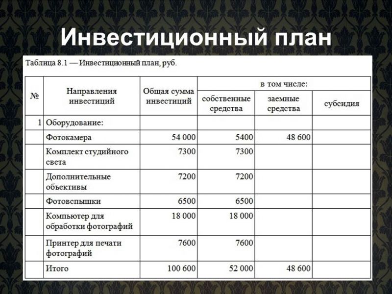 Как сделать гардину своими руками: пошаговая инструкция