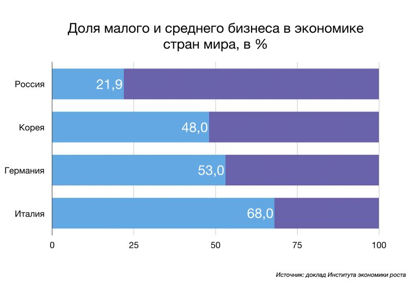 Как получить CaCl2: 6 способов - Практическое руководство