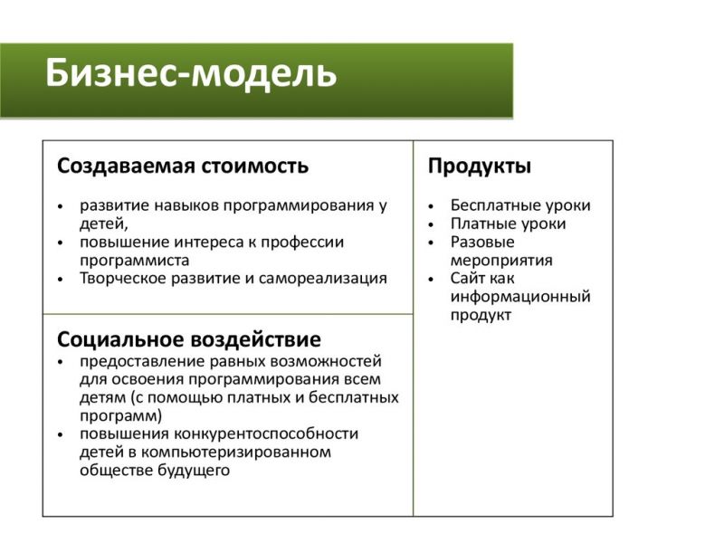 Как сделать подвесную новогоднюю композицию своими