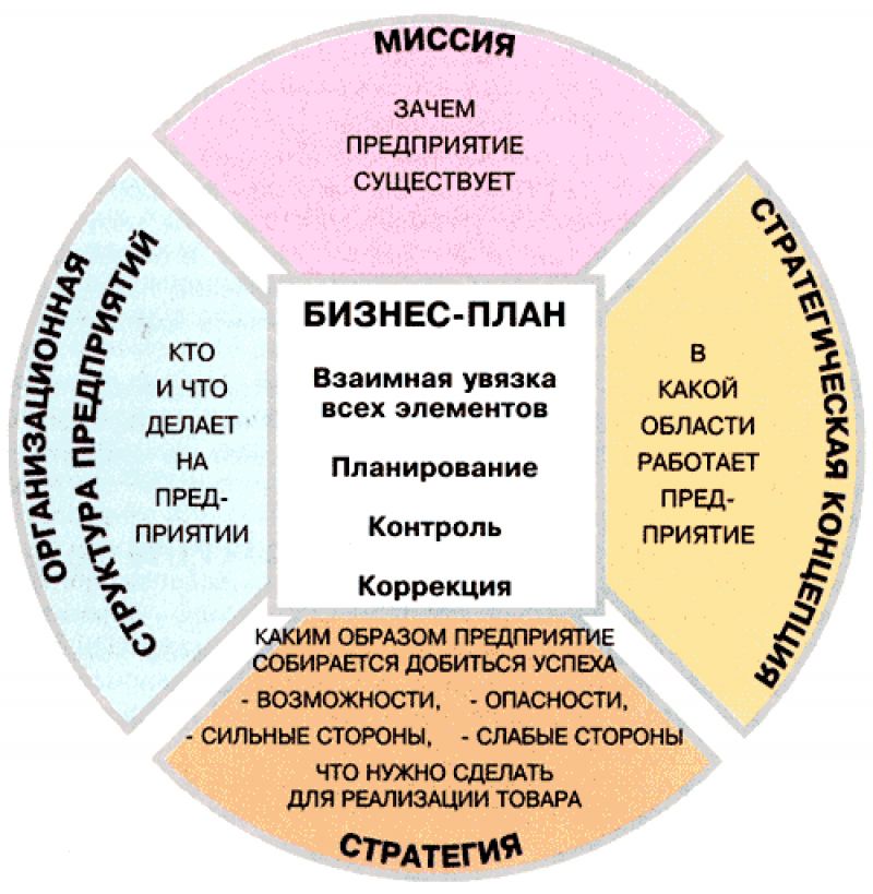 Как сделать мяч своими руками: идеи и инструкции