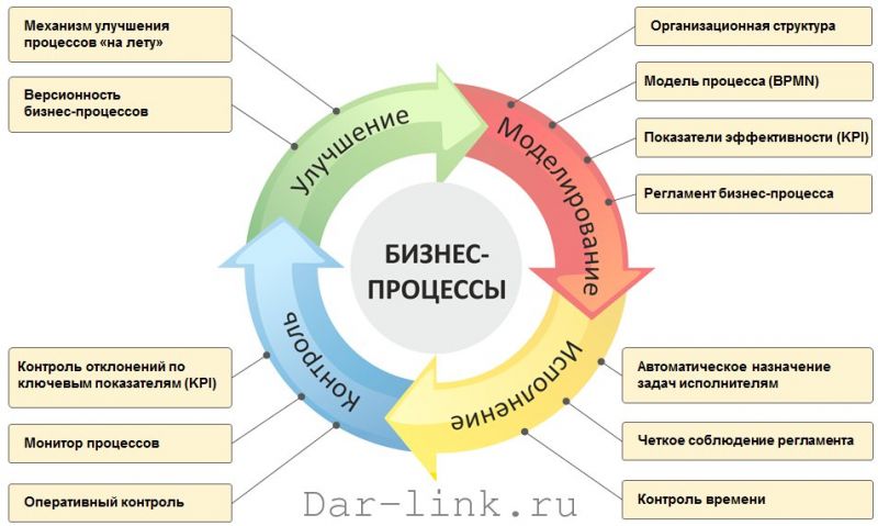 Как сделать обшитые гробы своими руками: подробное