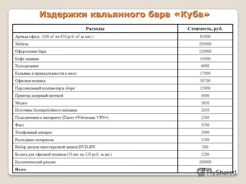 Омолаживающая маска для лица своими руками: простые