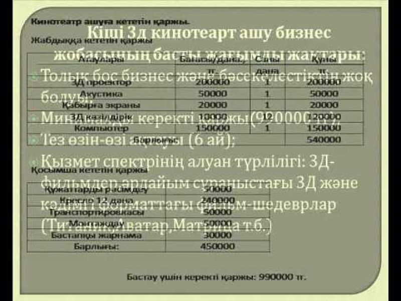 Поделки с салфеток своими руками: цветы - Идеи