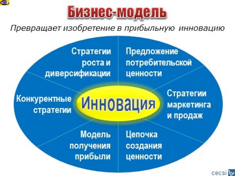 Пить воду с серебряной монетой: полезно или опасно?