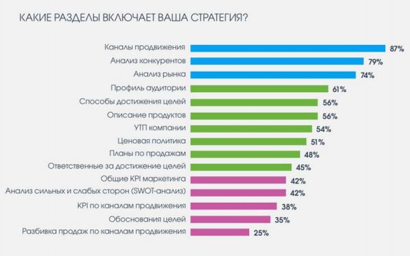 Как сделать полку своими руками для вазы Приора: