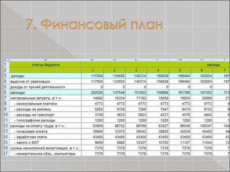 Мастер-класс: как сделать подставку для мотоцикла