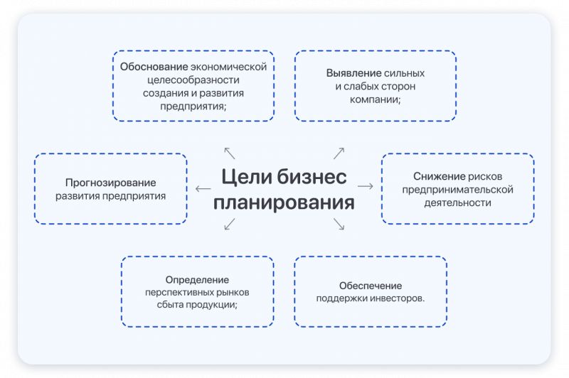 Как сделать подарочную открытку или коробку своими