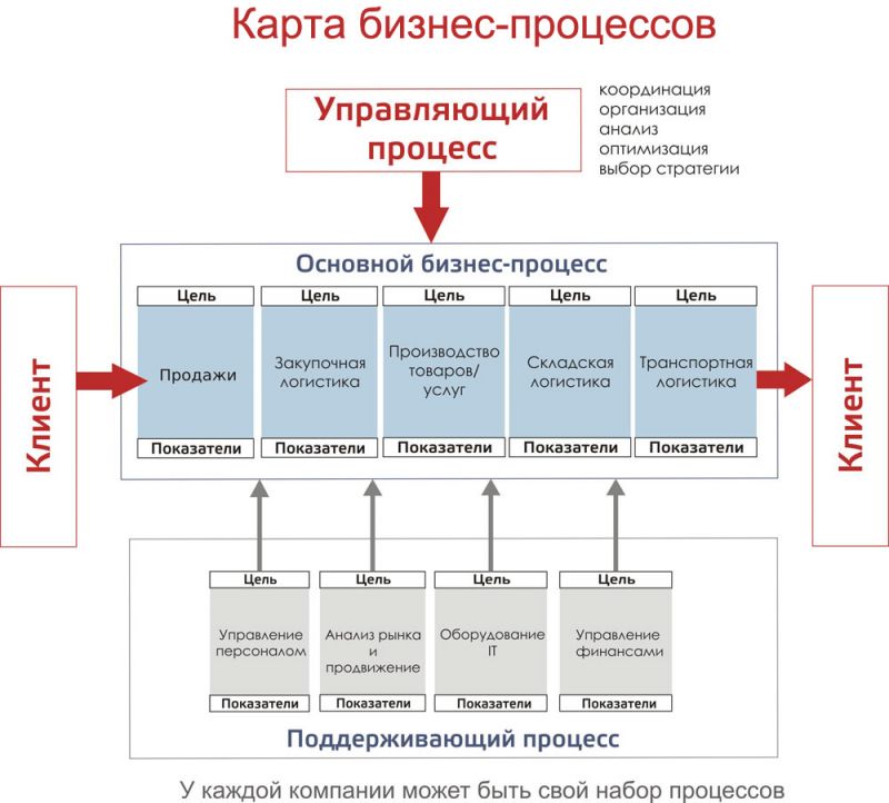 Почему вода всегда горизонтальна: 5 интересных