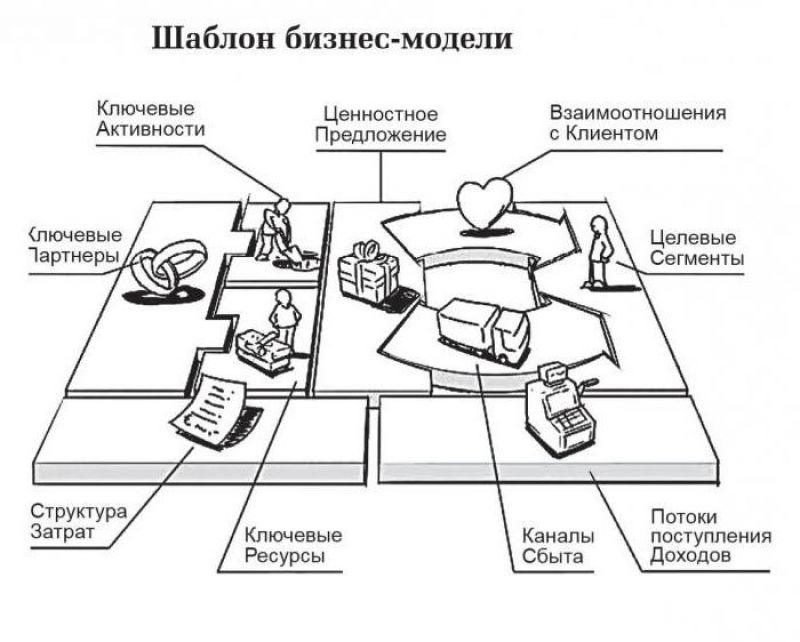 Как сделать обереги с иконами своими руками: 5