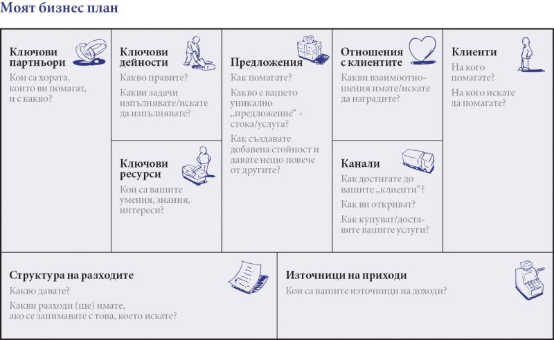 Одежда — искусство самовыражения подростков: 5 интересных