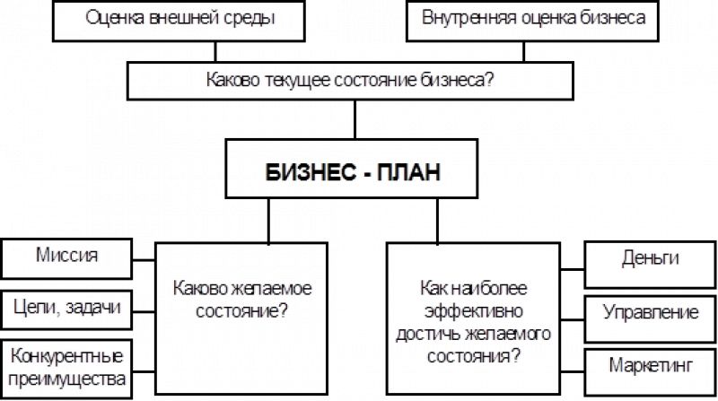 Паровой инжектор своими руками: схемы, принцип работы