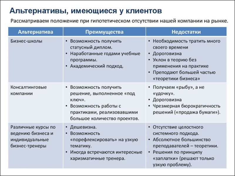 Переделка вещей своими руками идеи без шитья -